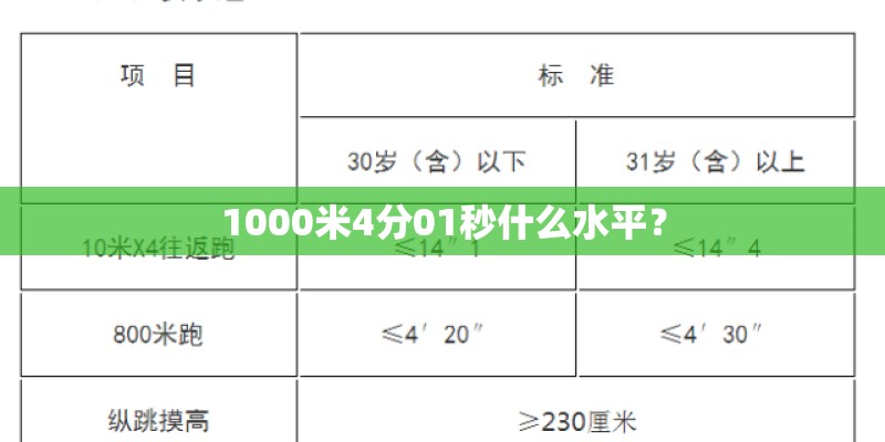 1000米4分01秒什么水平？