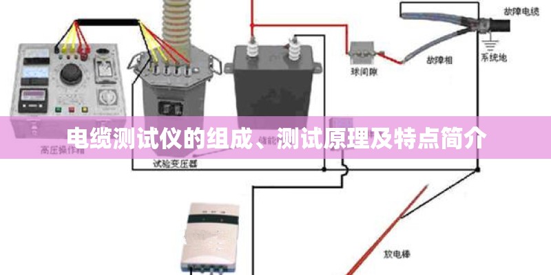 电缆测试仪的组成、测试原理及特点简介