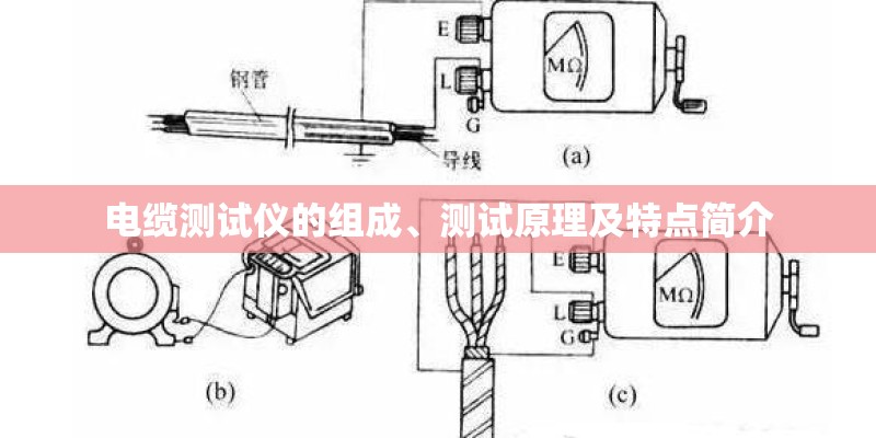 电缆测试仪的组成、测试原理及特点简介