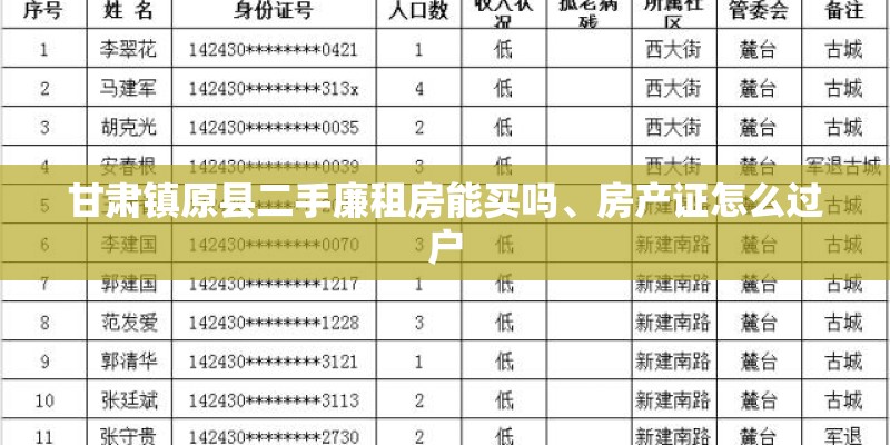 甘肃镇原县二手廉租房能买吗、房产证怎么过户