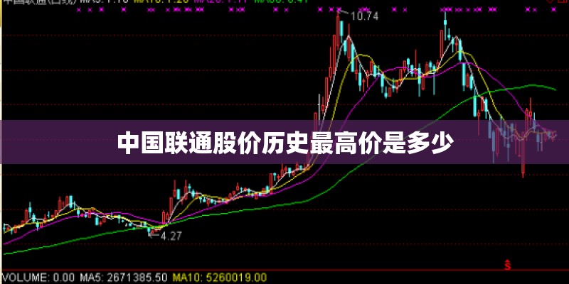中国联通股价历史最高价是多少